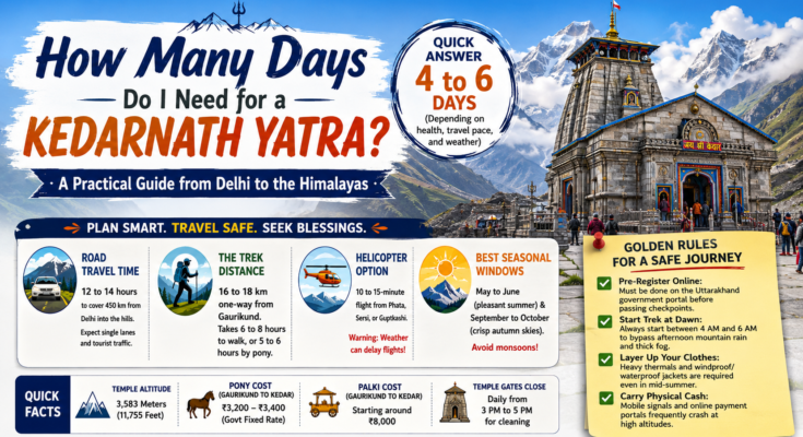 how many days for kedarnath yatra